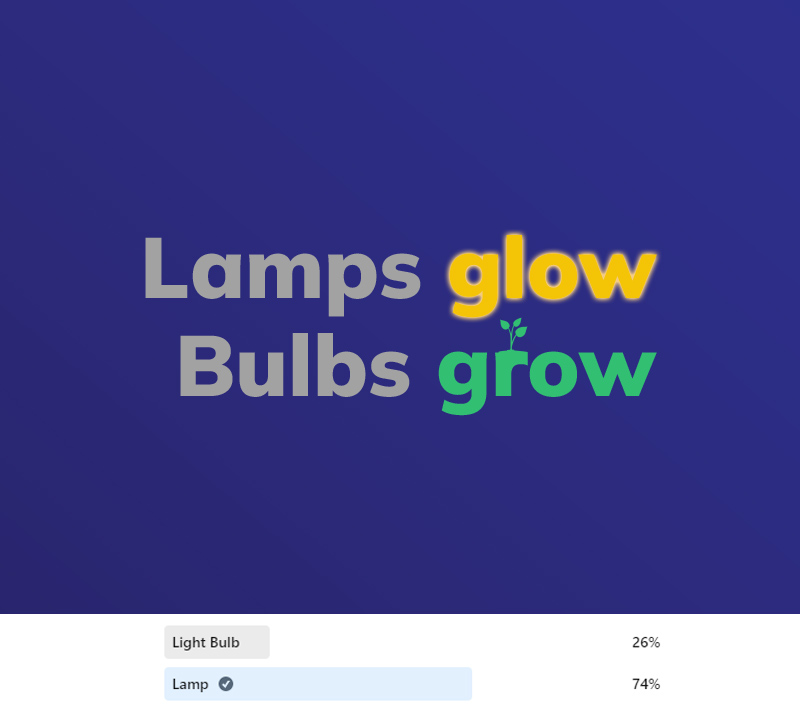 electrical lighting lamps vs light bulbs