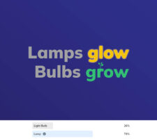 light bulbs vs lamps